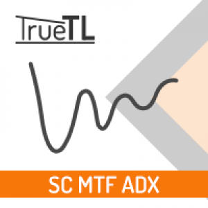 MT5-SC MTF Adx for MT5 with alert