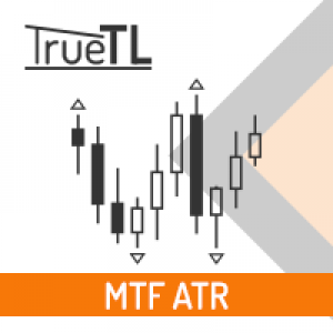 MT5-Sc MTF Average True Range ATR MT5