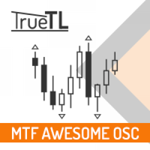 MT5-SC MTF Awesome Oscillator for MT5 with alert