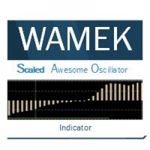 MT5-Scaled Awesome Oscillator mq5