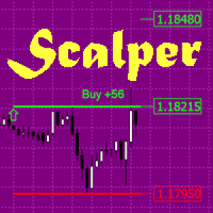MT5-Scalper Assistant MT5