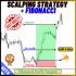 MT4-Scalping Strategy MT4