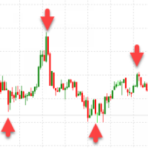 MT4-Scalping trader