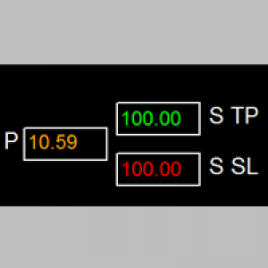 MT4-Session TakeProfit StopLoss