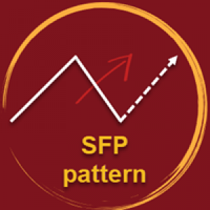 MT4-SFP pattern mql4