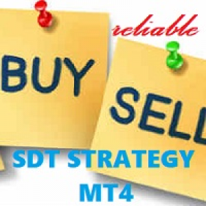 MT4-Simple Day Trading Strategy SDT