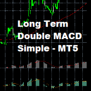 MT5-Simple Long Term MACD