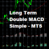 MT5-Simple Long Term MACD