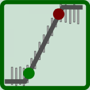 MT4-Simple trend indicator