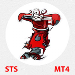 MT4-Simple Trend Signals for MT4