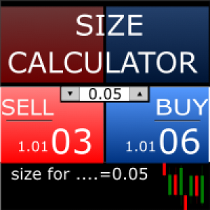 MT4-Size calculator