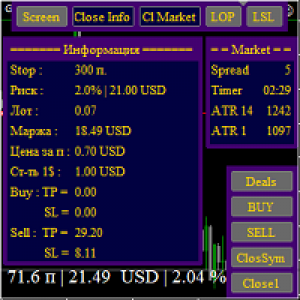 MT4-SK Smart trading