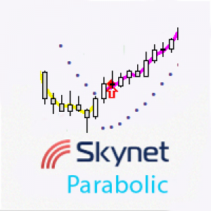 MT4-Skynet Parabolic