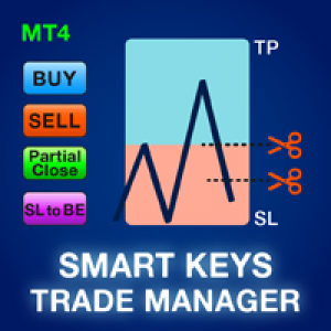 MT4-Smart Key Trade Manager