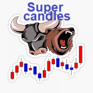MT4-Smart Trend Candles