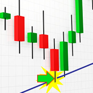 MT4-Smart TrendLine