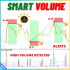 MT4-Smart Volume