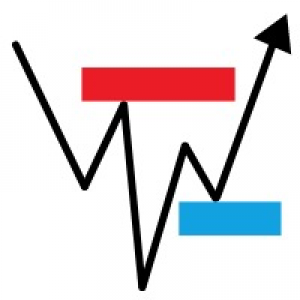 MT4-SMC Series on Fair Value Gap