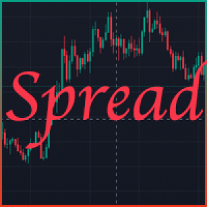 MT5-Spread Actual