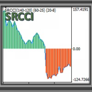 MT4-Srcci
