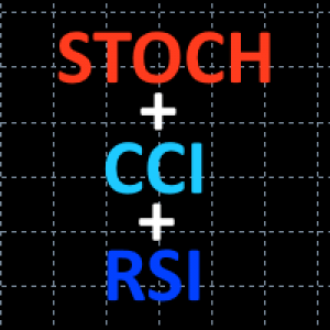MT4-Stoch CCI RSI