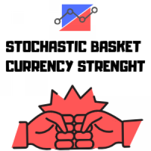 MT4-Stochastic Basket Currency Strenght