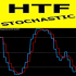 MT4-Stochastic Higher Time Frame mt
