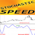 MT4-Stochastic Speed m