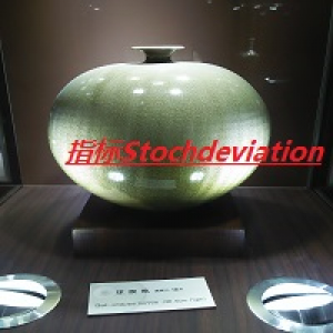 MT4-Stochdeviation