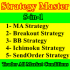 MT4-Strategy Master MT4