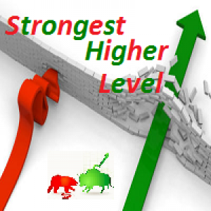 MT4-Strongest Higher Level