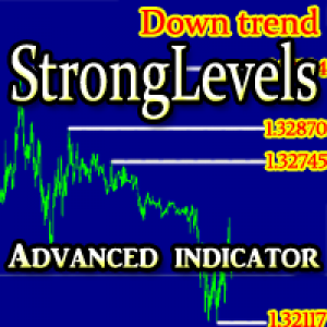 MT4-StrongLevels