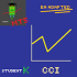 MT5-StudentK CCI