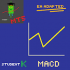 MT5-StudentK MACD