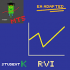 MT5-StudentK RVI