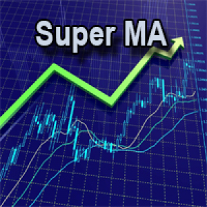 MT4-Super MA ind