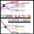 MT4-Super Symbols Correlation 10 Lines Str1
