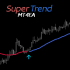 MT4-Super Trend EA