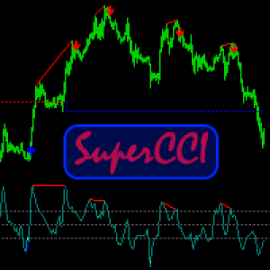 MT4-SuperCCI