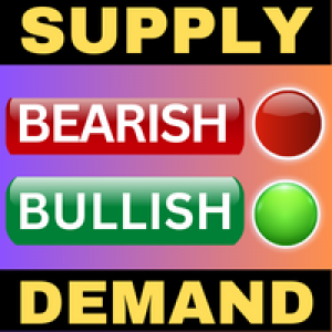 MT4-Supply and Demand Indicator MT4