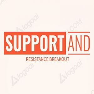 MT4-Support and Resistance Breakout