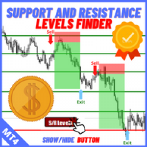 MT4-Support and Resistance Levels Finder