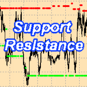 MT4-Support n Resistance