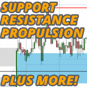 MT4-Support Resistance Propulsion Targets