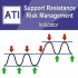 MT4-Support Resistance Risk Management MT4