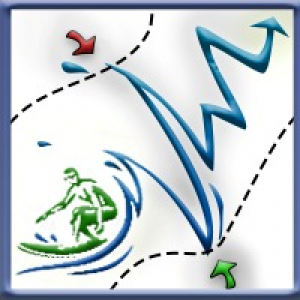 MT4-Surfboard