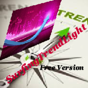 MT4-SurfingTrendLight