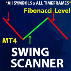 MT4-Swing Scanner