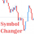 MT4-Symbol Changer Indicator MT4