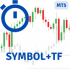 MT5-Symbol Time Frame and Bar Time counter for MT5